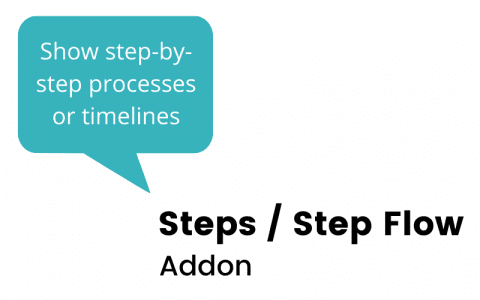 Steps / Step Flow Widget